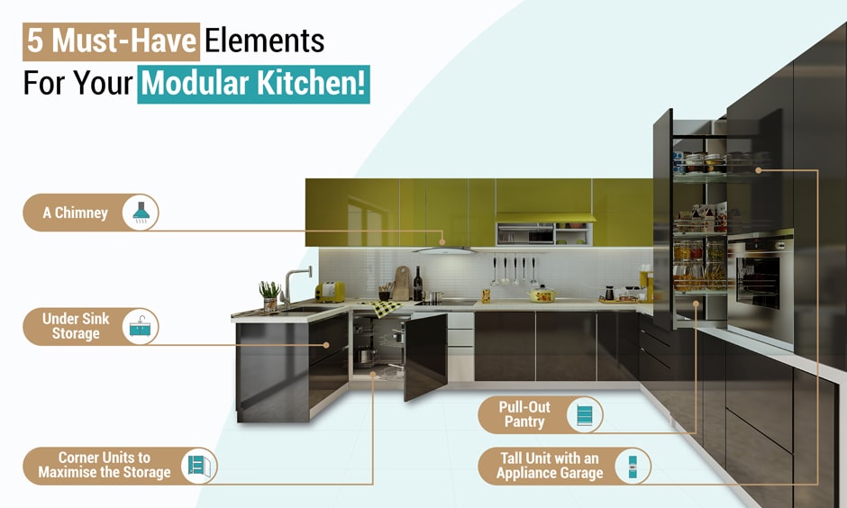 Things to know before you start a kitchen design project