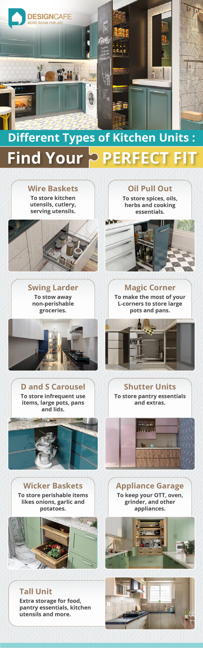 different types of kitchen units