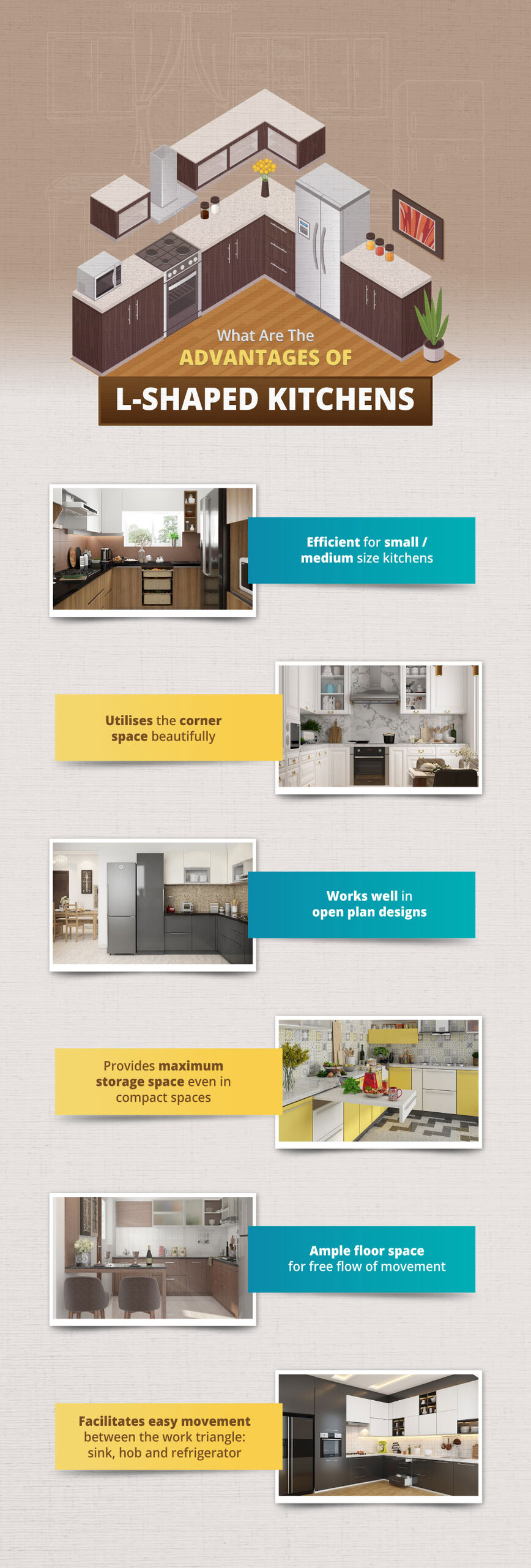 infographic advantages of l shaped kitchen