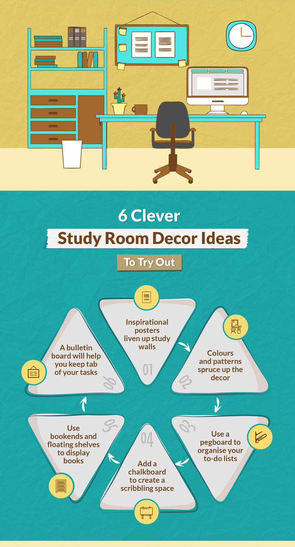 Six clever study room decor ideas