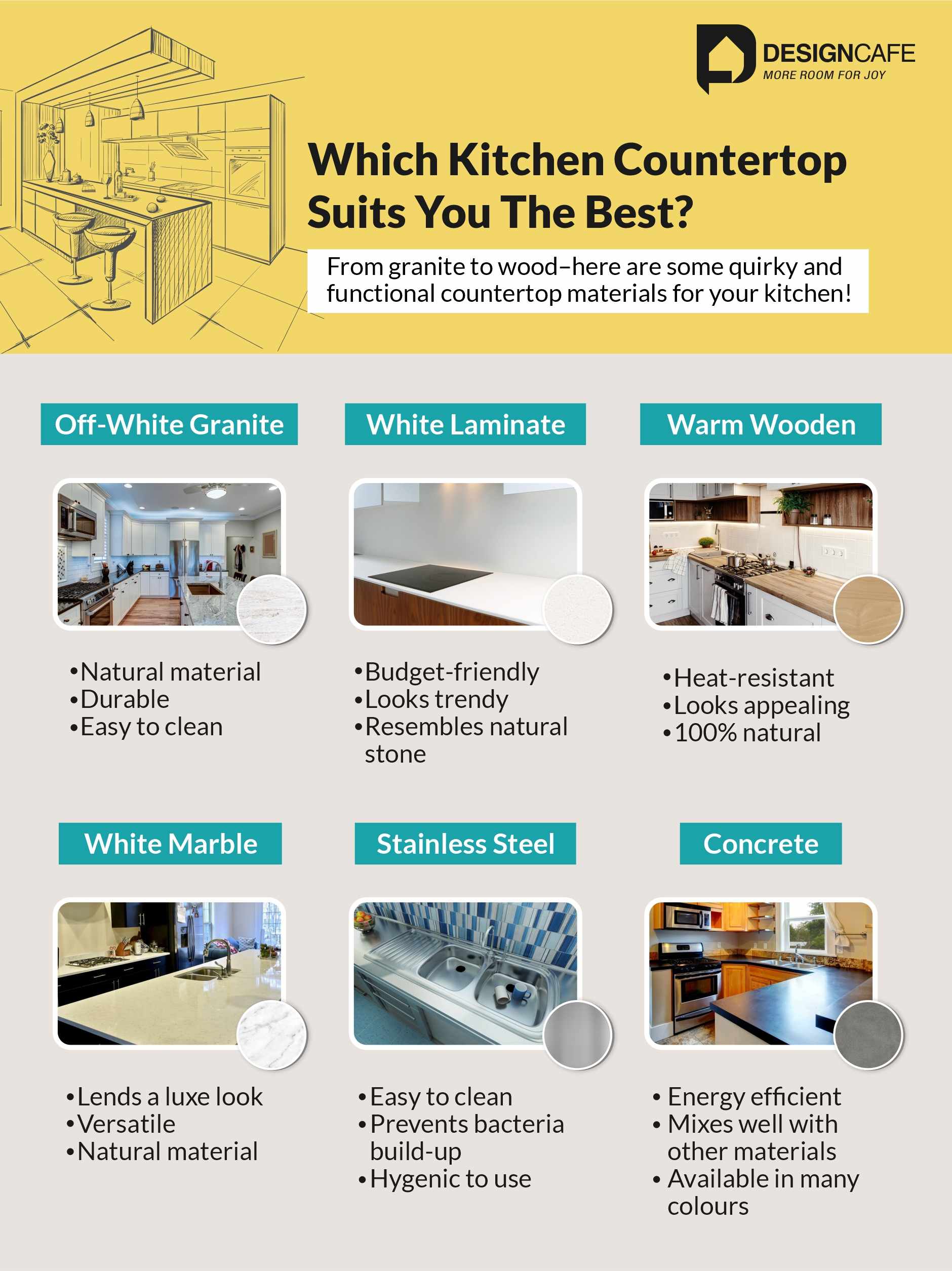 how to choose the best material for your kitchen countertop